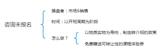 产品经理，产品经理网站